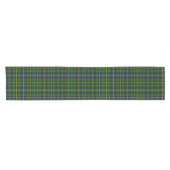 Chemin De Table Court 🍀 “GREEN TARTAN” Table Runner – Classic Plaid (Horizontal)