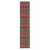 Chemin De Table Court Holiday Red And Green Plaid (Devant)