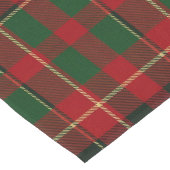 Chemin De Table Court Holiday Red And Green Plaid (Coin)