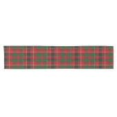 Chemin De Table Court Holiday Red And Green Plaid (Horizontal)