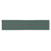 Chemin De Table Court Jeune Clan Tartan Plaid Table Runer (Horizontal)