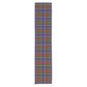 Chemin De Table Court MacBeth Tartan (Devant)