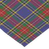 Chemin De Table Court MacBeth Tartan (Coin)