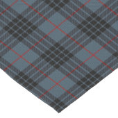 Chemin De Table Court MacKay Blue Tartan (Coin)
