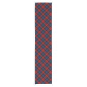 Chemin De Table Court MacLachlan Tartan (Devant)
