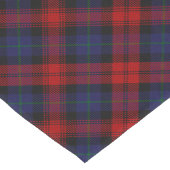 Chemin De Table Court MacLachlan Tartan (Coin)