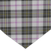 Chemin De Table Court MacPherson Dress Tartan (Coin)