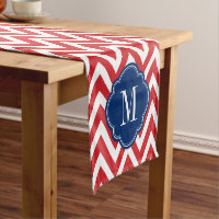 Monogramme rouge blanc et bleu Chevron