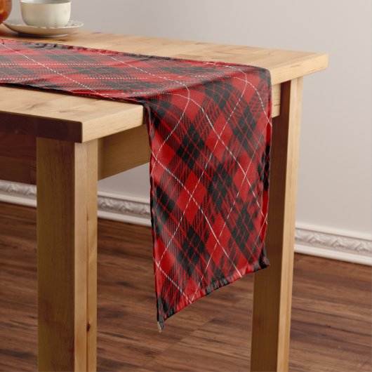 Chemin De Table Court Munro Tartan (In Situ)