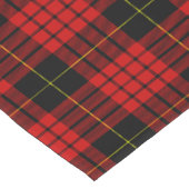 Chemin De Table Court Noël, Red Tartan Plaid (Coin)