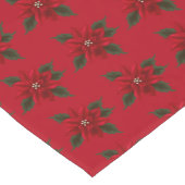Chemin De Table Court Noel Rouge Poinsettia Sml Table Runner (Coin)