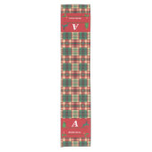 Chemin De Table Court Noël Rouge Vert Plaid Personnalisé Monogramme Et N (Devant)