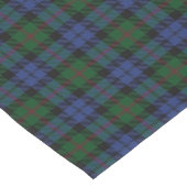 Chemin De Table Court Old Scottish Clan Baird Tartan Plaid (Coin)