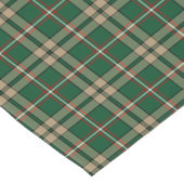 Chemin De Table Court O'Neill Tartan Motif Irish Plaid (Coin)