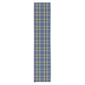Chemin De Table Court Plaid de tartan écossais de gris bleu de Thompson (Devant)