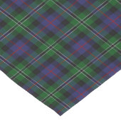 Chemin De Table Court Plaid de tartan rose de chasse de vieux clan (Coin)