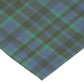 Chemin De Table Court Plaid vert et bleu Preppy (Coin)