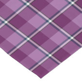 Chemin De Table Court Purple and Trendy Pink Plaid (Coin)