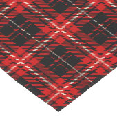 Chemin De Table Court Rouge, Noir, Plaid Crème (Coin)