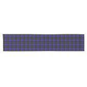 Chemin De Table Court Royal Blue Black Plaid (Horizontal)