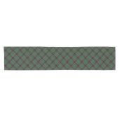 Chemin De Table Court Sinclair Clan Chasse Tartan Variant Plaid (Horizontal)