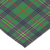 Chemin De Table Court Tartan de Kennedy de clan (Coin)