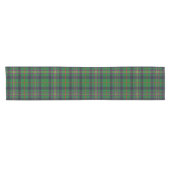 Chemin De Table Court Tartan de Kennedy de clan (Horizontal)