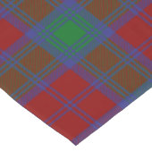 Chemin De Table Court Tartan de Lindsay de clan (Coin)