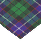Chemin De Table Court Tartan de Mitchell de clan (Coin)