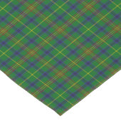 Chemin De Table Court Tartan de plaid de Holmes d'écossais (Coin)