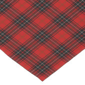 Chemin De Table Court Tartan de plaid de Wemyss d'écossais (Coin)