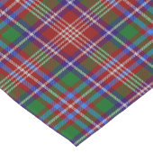 Chemin De Table Court Tartan de Ritchie de clan (Coin)