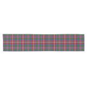Chemin De Table Court Tartan de Ritchie de clan (Horizontal)