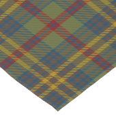 Chemin De Table Court Tartan d'Irlandais de Comté de Limerick (Coin)