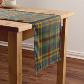 Chemin De Table Court Tartan d'Irlandais de Comté de Limerick (In Situ)