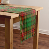 Chemin De Table Court Tartan d'Irlandais du comté de Cavan (In Situ)