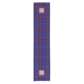 Chemin De Table Court Tartan Monogramme Bleu Rouge  (Devant)