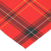 Chemin De Table Court Tartan rouge écossais (Coin)