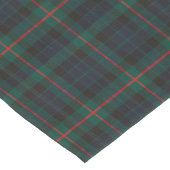 Chemin De Table Court Tartan vert de la marine (Coin)