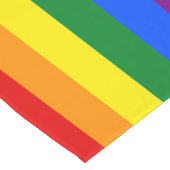 Chemin De Table Court The Colors of the rainbow (Coin)