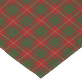 Chemin De Table Court Vieux plaid de tartan écossais de Cameron de clan (Coin)