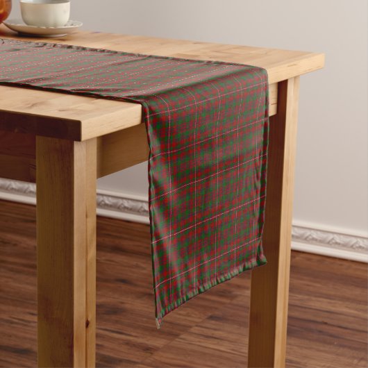 Chemin De Table Court Vieux plaid de tartan écossais de MacKinnon de (In Situ)