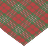Chemin De Table Court Vieux tartan écossais de Scott de clan (Coin)