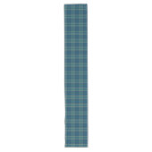 Chemin De Table Long Carreaux Tartan Plaid Bleu Vert Doré Classique Fon (Devant)