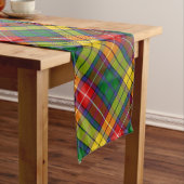 Chemin De Table Long Clan Buchanan Tartan (In Situ)