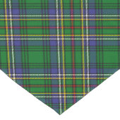 Chemin De Table Long Clan Cockburn Tartan (Coin)