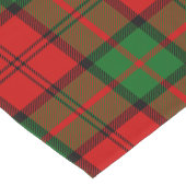 Chemin De Table Long Clan écossais Dunbar Tartan Plaid (Coin)