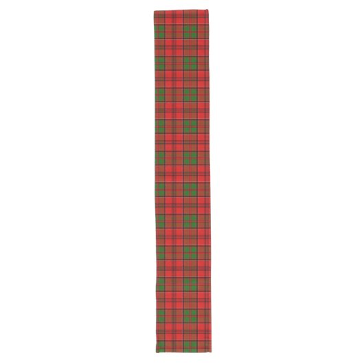 Chemin De Table Long Clan écossais Grant Tartan Plaid (Devant)