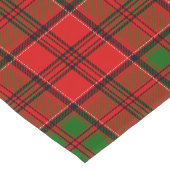 Chemin De Table Long Clan écossais Grant Tartan Plaid (Coin)