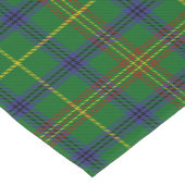 Chemin De Table Long Clan écossais Holmes Tartan Plaid (Coin)